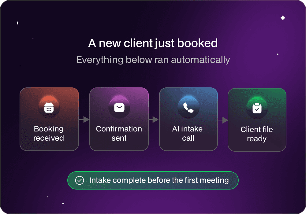 Client Onboarding on Autopilot