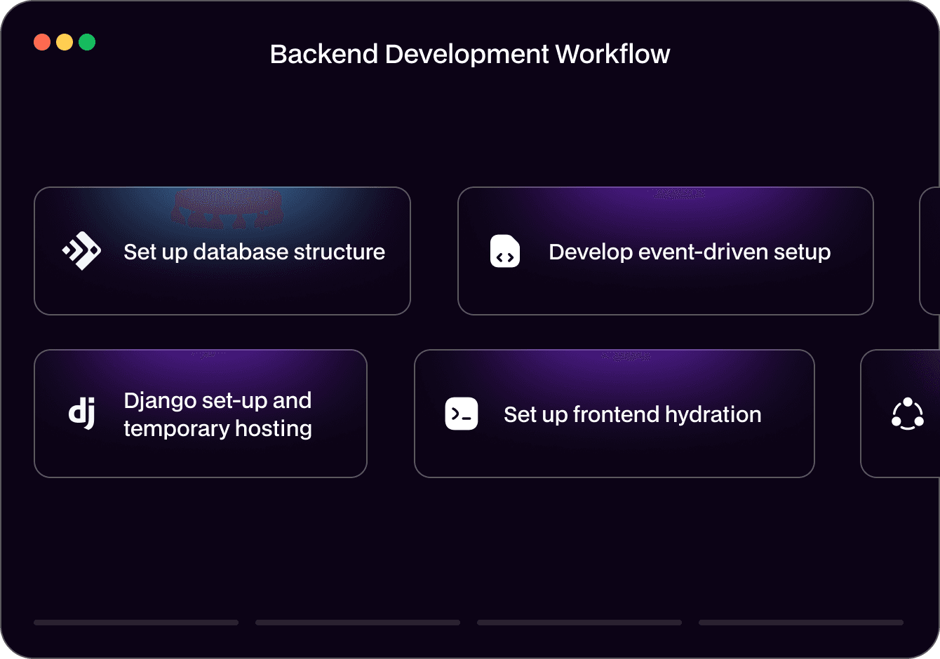 Backend development workflow with database structure, event-driven setup, and frontend hydration steps